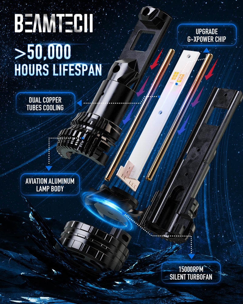 BEAMTECH H11/H9/H8 Bulbs, 900% Brighter Canbus Ready 6500K White Light or Fog Light, 2 Bulbs. - Image 5