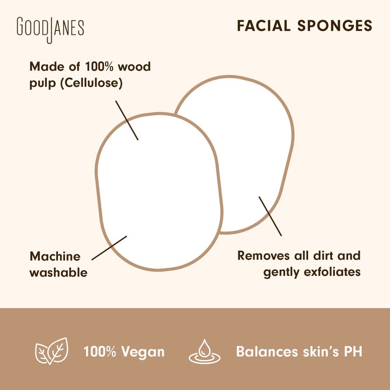GoodJanes Facial Sponges for Sensitive Skin â€“ Hypoallergenic Reusable Face Sponges for Gentle Cleansing & Light Exfoliation â€“ Latex-Free, Non-Irritating Skincare Tools, 2-Pack - Image 3