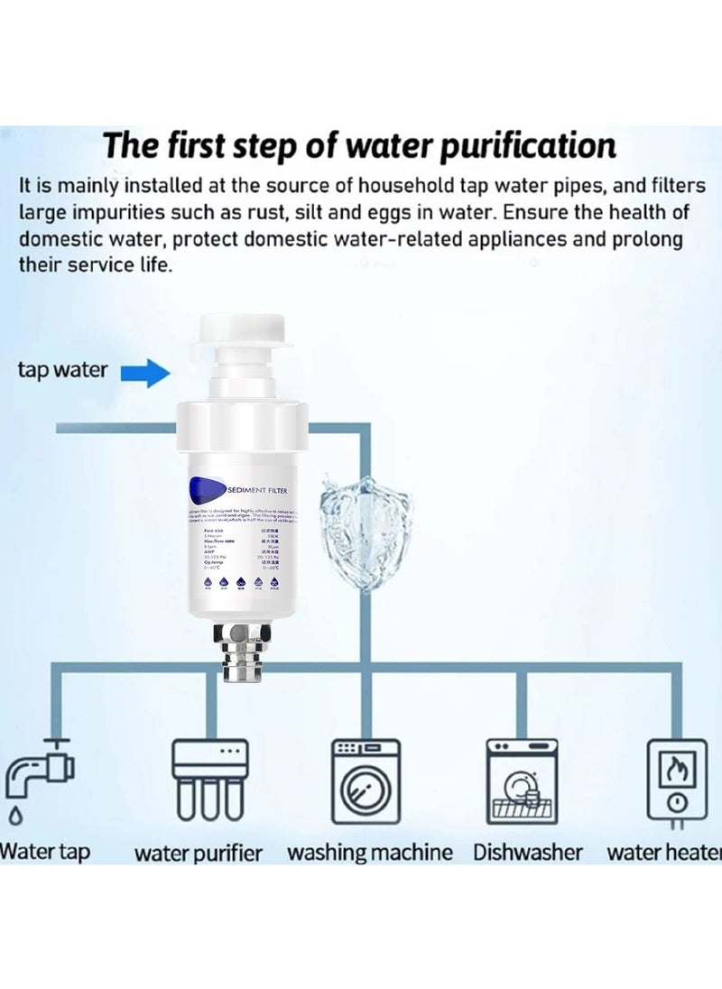 Filter Water Filter,Water Filter for Washing Machine,Washing Machine Filter with Connectors,Protects Clothes from Sediment & Hard Water,Send Four Filter Cartridges