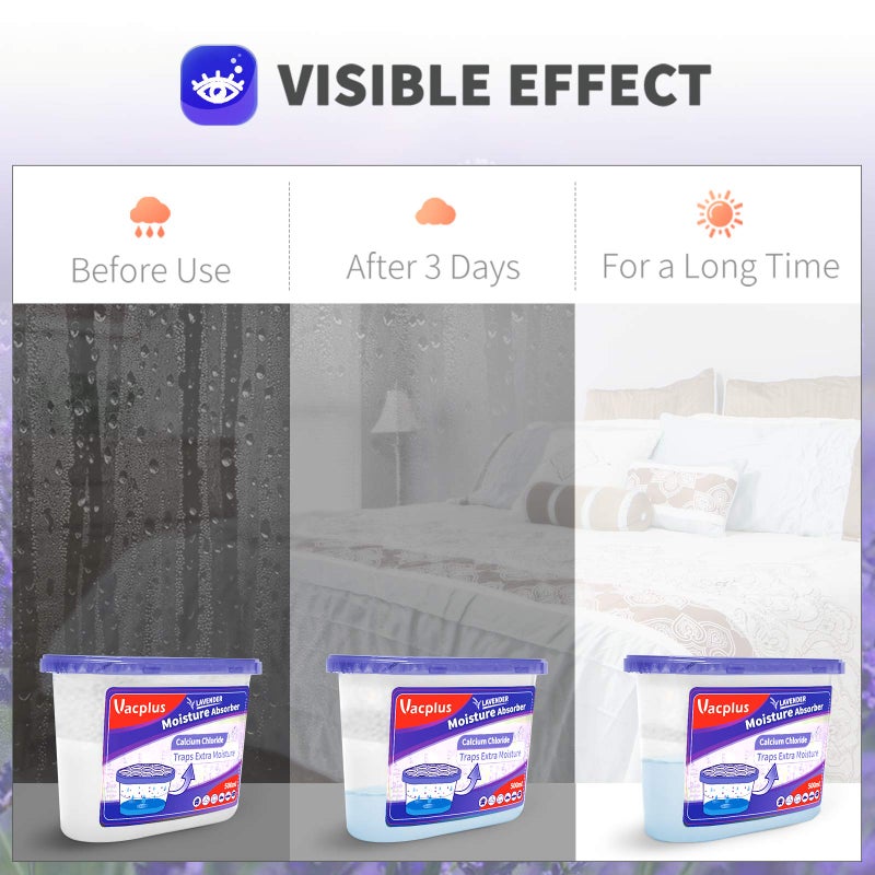 Vacplus Moisture Absorbers 6 pack, 10.5Oz Portable Humidity Absorber Boxes for Your Bathroom, Closet & Car, Dehumidifier with Lavender Fragrance, Purple - Image 5