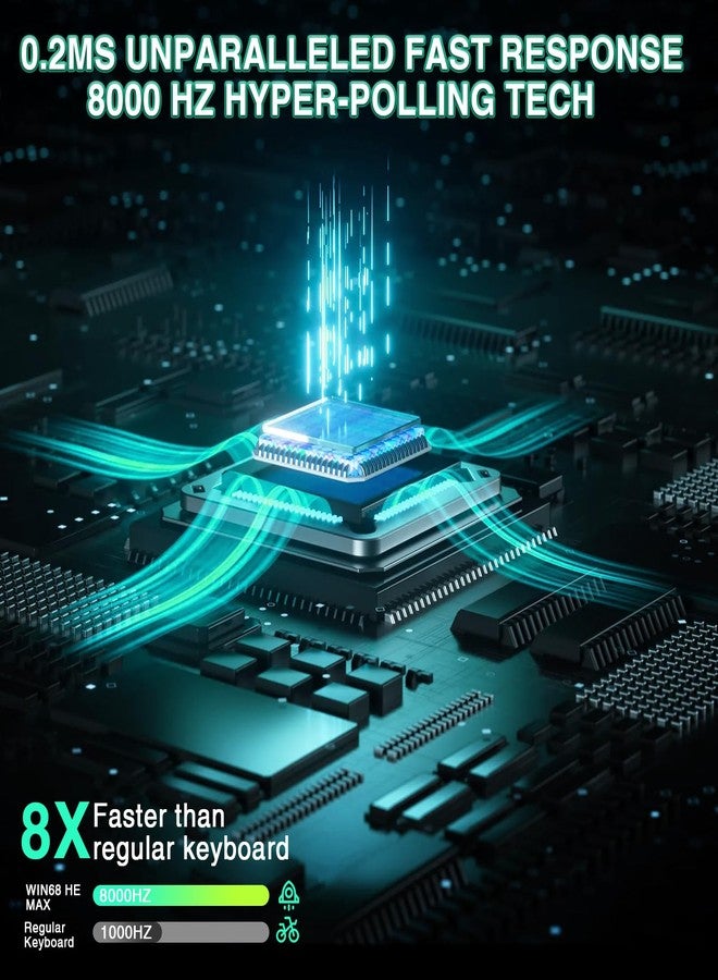 AULA WIN68 HE MAX - Hall Effect Gaming Keyboard with Magnetic Switch, Adjustable Actuation Fast Trigger Mode, 8KHz Polling Rate, RGB Backlit Wired Mechanical Gaming Keyboard 60 Percent - Image 3