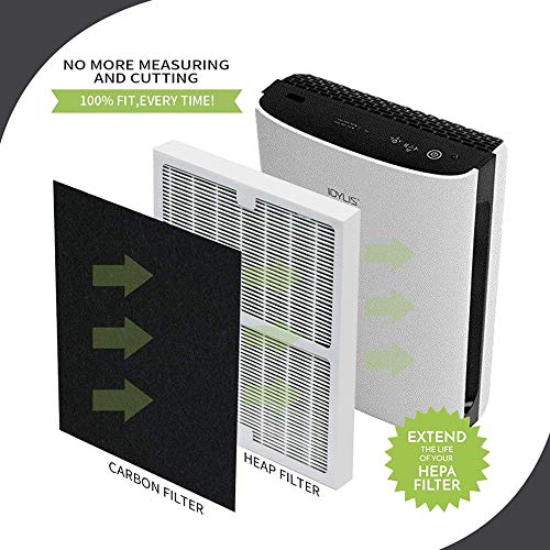 FilledwithLove Replacement Idylis AC-2125 /AC-2126 Filters Compatible With Idylis Air Purifier AC-2125, AC-2126, iap-10-125, iapc-40-140, iap-10-150,Replacement idylis H13 IAF-H-100B Hepa Filter 2 Pack - Image 2