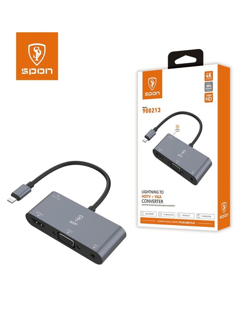 SPON - iPhone 4 in 1 converter from SPON - Image 1