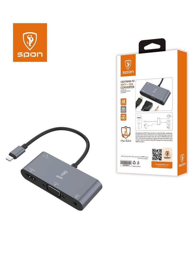 SPON - iPhone 4 in 1 converter from SPON - Image 1