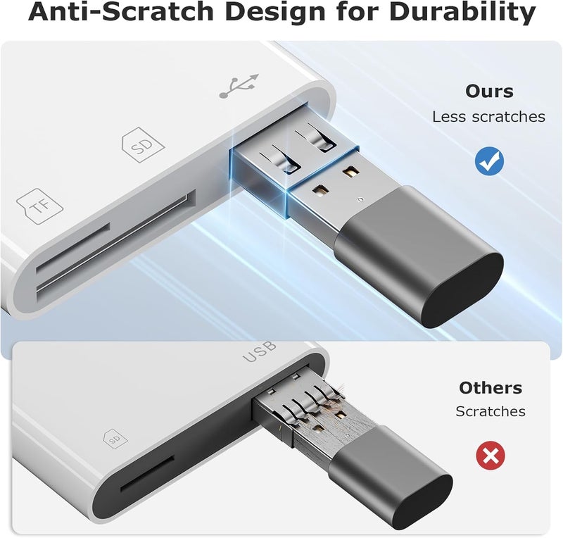 SUNTRSI USB C to USB Camera Adapter, SD Card Reader for iPhone 15/16 Series with Dual Card Slots & USB Port, Plug and Play - Image 5