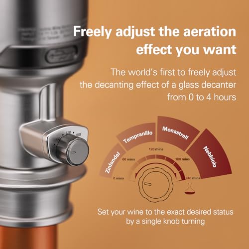 Vinxper Expert Adjustable Electric Wine Aerator – Instant 240-Min Precision Decanting, Rechargeable & No-Drip Design, One-Touch Operation for 99% Wines & Spirits - Image 2