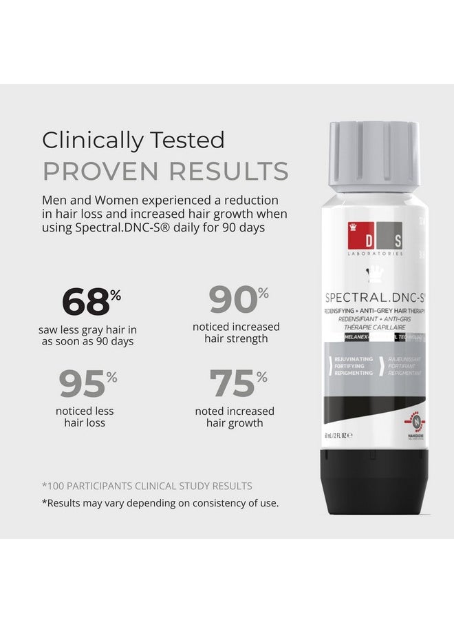 DS LABORATORIES DS Laboratories Spectral.DNC-S Serum - Hair Growth Support & Anti-Gray Formula with Nanoxidil, Niacinamide, Rosemary, Zinc & Biotin, Thickening Hair Product  - Image 5