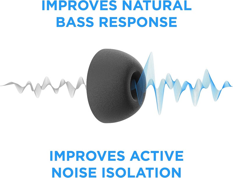 AutoLine Pro Foam Masters Memory Foam Ear Tips for AirPods Pro 1st & 2nd Gen | Comfortable | Secure | Better Noise Cancellation | Version 3.0 Replacement Buds (Small, Med, Large - 3 Pairs, Black) - Image 5
