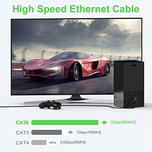 ecjtu 30FT Cat6 Outdoor Ethernet Cable, In-Ground, Heavy Duty Direct Burial, 24AWG CCA Patch Cord for Laptops, PCs, Routers, Printers, Surveillance Camera, PoE, UTP Cat 6 Internet Cable with 25 Cable Ties - Image 5