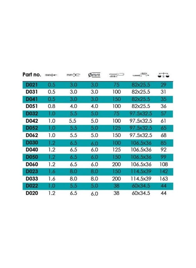 هيكتور - مفك عادة D031 (3*100مم) - Image 1
