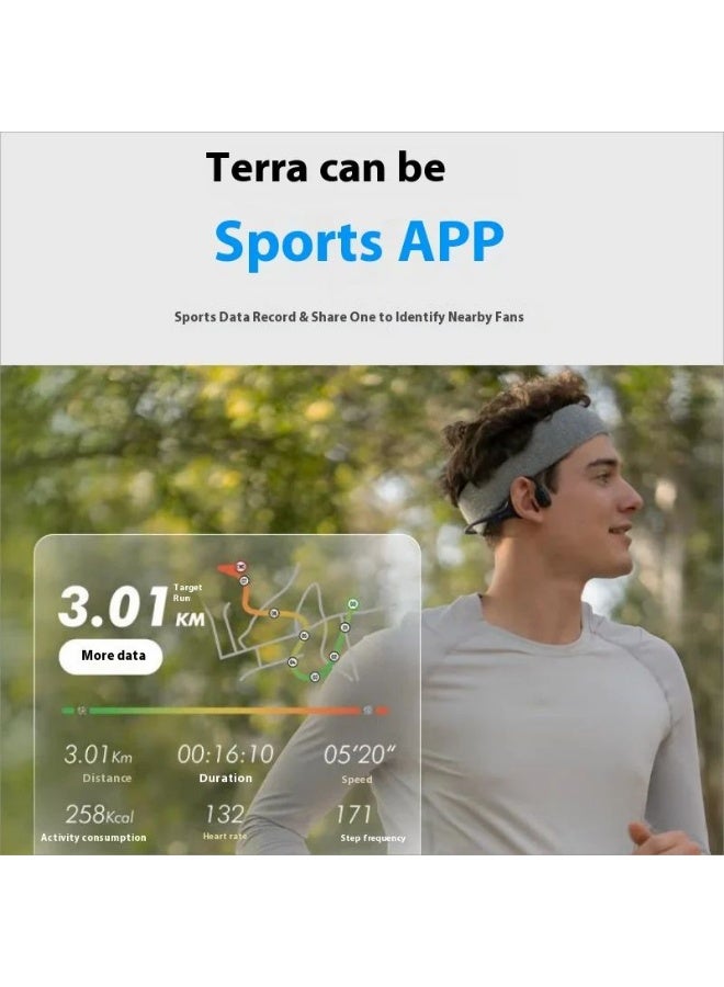 Mojawa Terra Wireless Smart Bone Conduction Sports Swimming Headset, Grey - Image 4