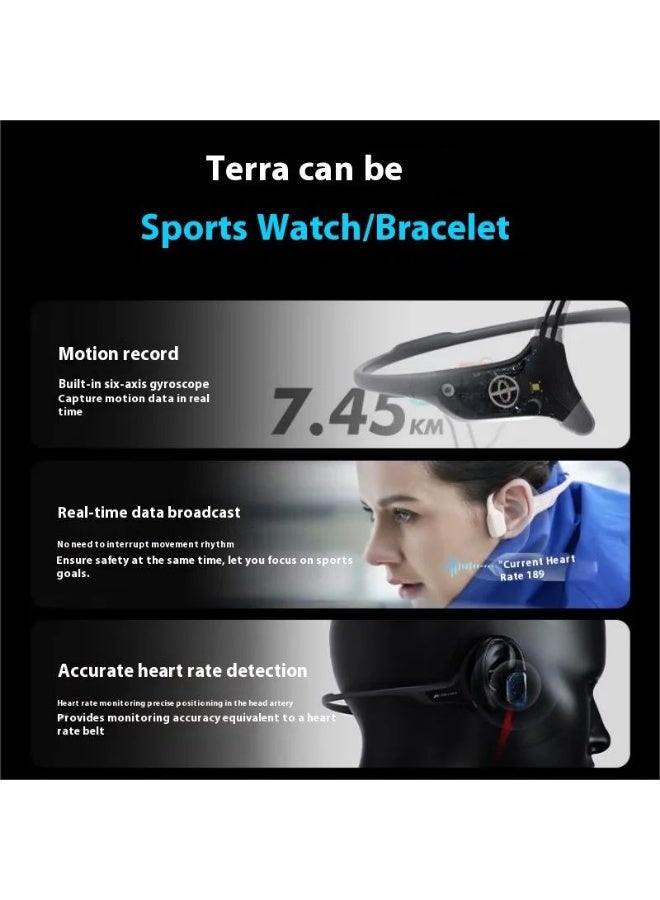 Mojawa Terra Wireless Smart Bone Conduction Sports Swimming Headset, Grey - Image 3