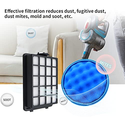 WuYan 2PCS/lot Vacuum Cleaner Accessories Parts Filters for Samsung SC21F50 SC15F50 FLT9511 - Image 4