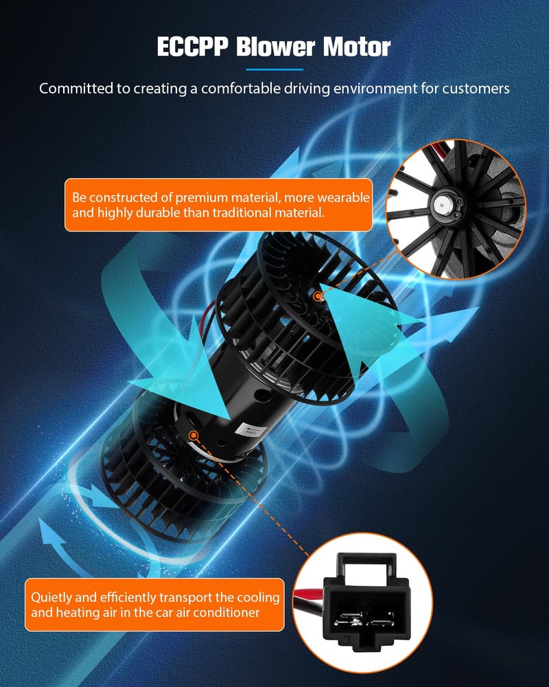 ECCPP HVAC Plastic Heater Blower Motor with Fan Cage for General Cars - Image 5