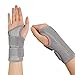 NAGSOFE Wrist Brace for Carpal Tunnel Relief Night Support Hand Brace with 2 Stays for Women Men Adjustable Wrist Support Splint for Right Left Hands for Tendonitis Arthritis Sprains - Image 1