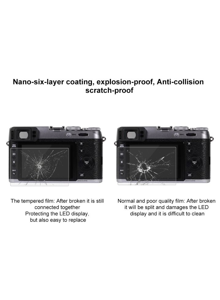 PULUZ Tempered Glass Film for Fujifilm X100T Compatible with Fujifilm XE2/XE2S/X100F - Image 4
