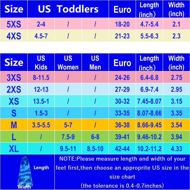 Gugmoy Swimming Training Fins,Kids Swim Fins,Comfortable Swimming Flippers Suitable for Children,Beginners,Girls,Boys,Adults (S, 2Z-BlueBlue) - Image 4