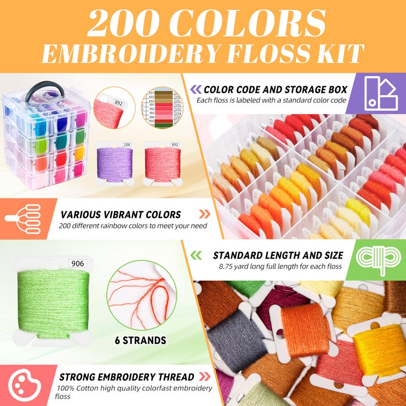 BYMORE 262 Pack Embroidery Thread Floss Kit Including 200 Colors 8 M/Pcs Cross Stitch Sewing Thread with Floss Bins and 62 Pcs Cross Stitch Tool,4-Tier Transparent Storage Box - Image 3
