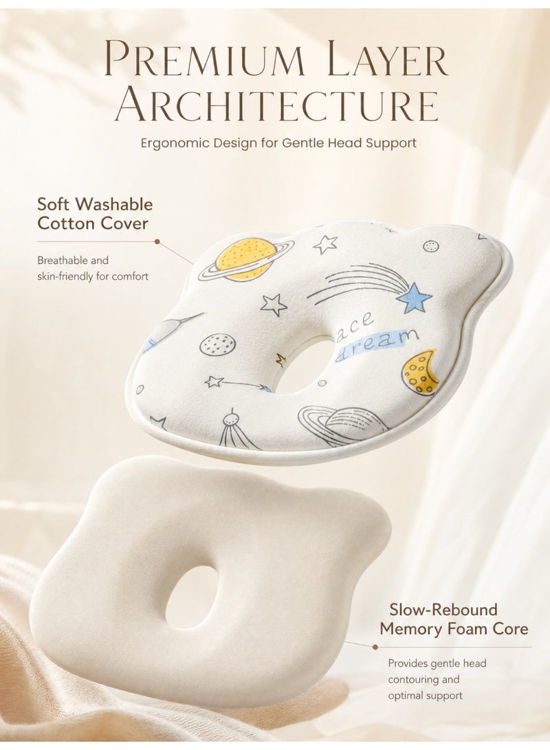 BS U-Shaped Contoured Shaping Pillow for Newborns | Suitable for ages 0–1 | High-density, slow-rebound memory foam (temperature-independent) | Near-zero height to support cervical spine development | Safe materials: formaldehyde-free and fluorescent agent-free | 3D central groove with scientific zoning for head shaping | Fully washable and easy to maintain - Image 4