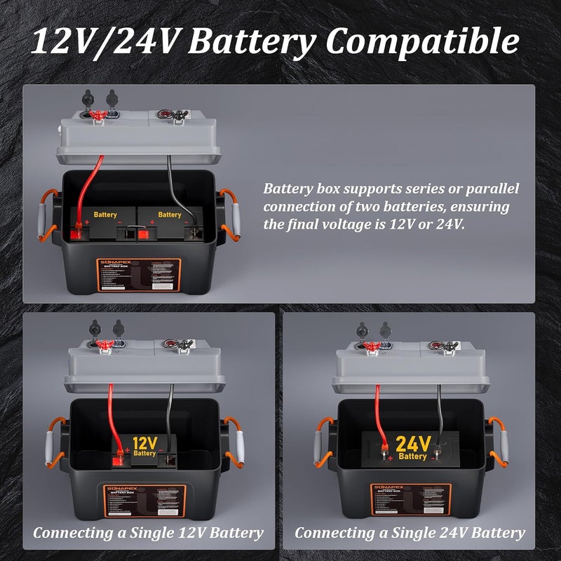 SUNAPEX صندوق بطارية ذكي SUNAPEX 12V/24V مع مراكز طاقة متعددة وقاطع دائرة لمحرك التجديف، البحرية، RV والألواح الشمسية - Image 5