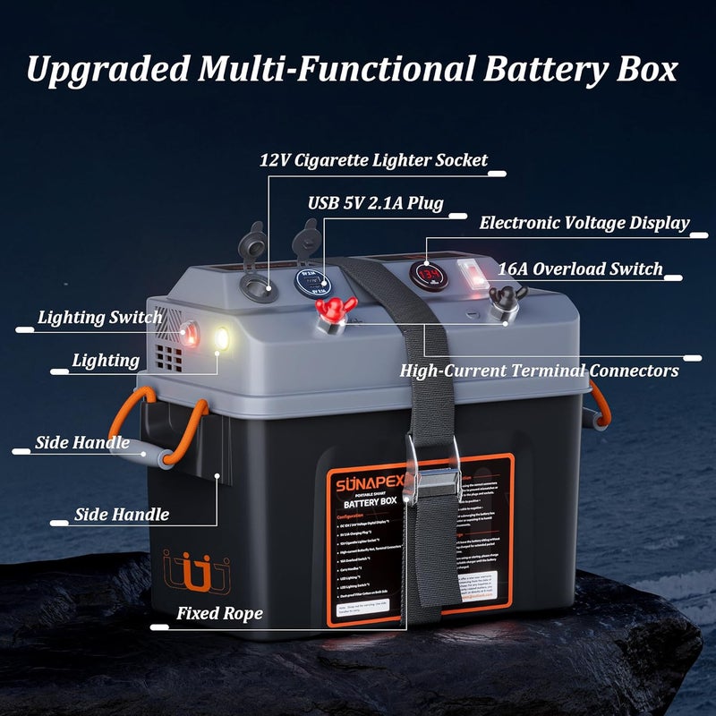 SUNAPEX صندوق بطارية ذكي SUNAPEX 12V/24V مع مراكز طاقة متعددة وقاطع دائرة لمحرك التجديف، البحرية، RV والألواح الشمسية - Image 3