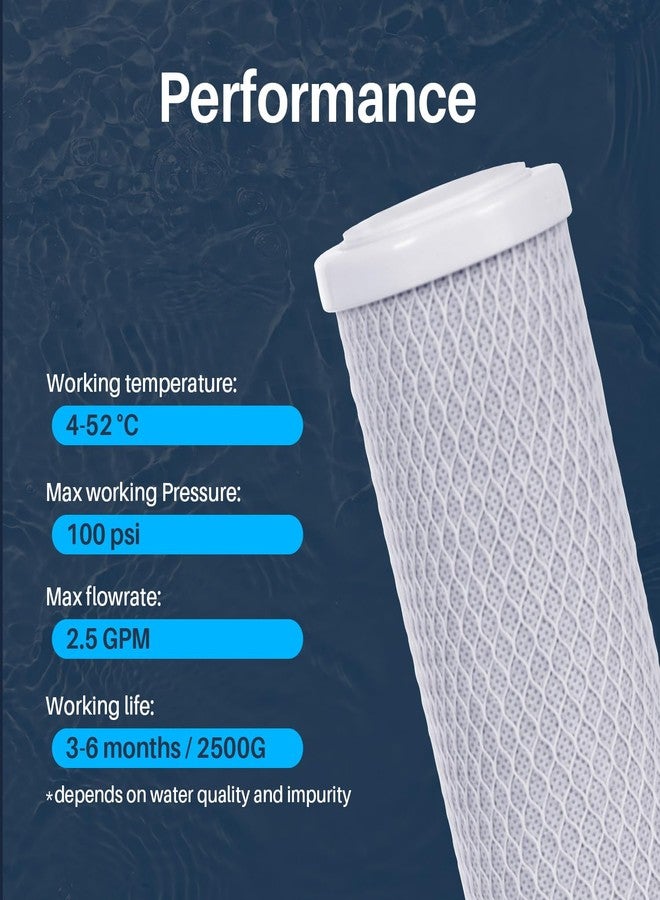 CFS - Carbon Block Water Filter Cartridges Compatible with GE GXWH04F, GXWH20F, GXWH20S & GXRM10 Models - Remove Bad Taste & Odor - Whole House Replacement Water Filter Cartridge- White (Pack of 2) - Image 5