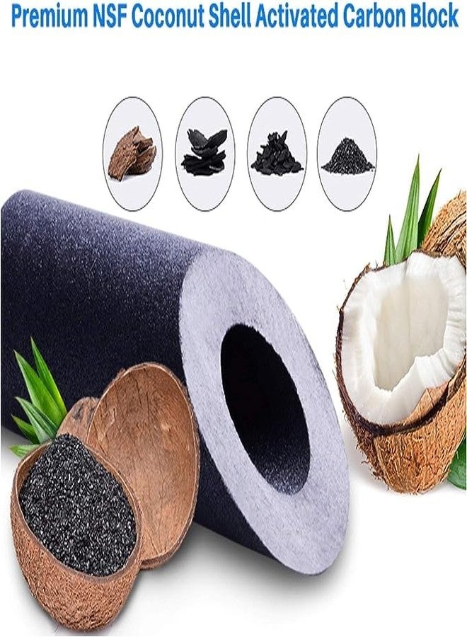 CFS - Carbon Block Water Filter Cartridges Compatible with GE GXWH04F, GXWH20F, GXWH20S & GXRM10 Models - Remove Bad Taste & Odor - Whole House Replacement Water Filter Cartridge- White (Pack of 2) - Image 2