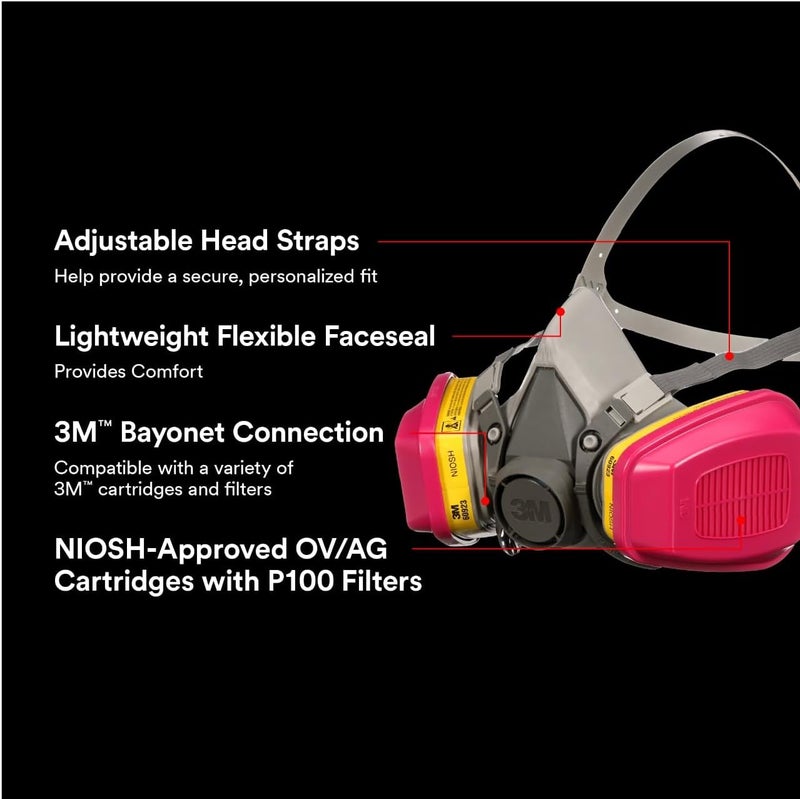 3M P100 / OV / AG Multi-Purpose Reusable Respirator 62023 Medium Size NIOSH-APPROVED P100 / Organic Vapor / Acid Gas Rated Filters Adjustable Head Straps Comfortable & Lightweight (62023H1-DC) - Image 3