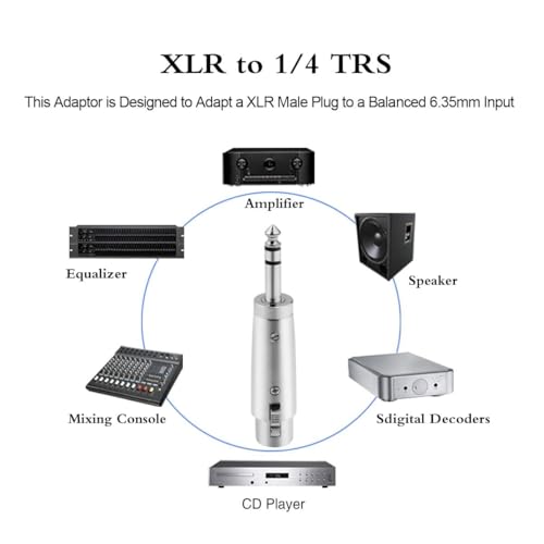 KEBILSHOP XLR Female to 1/4 Inch 6.35mm TRS Adapter (1 pcs) - Female XRL to 1/4 Inch Stereo Male Balanced Audio Connector - Image 5