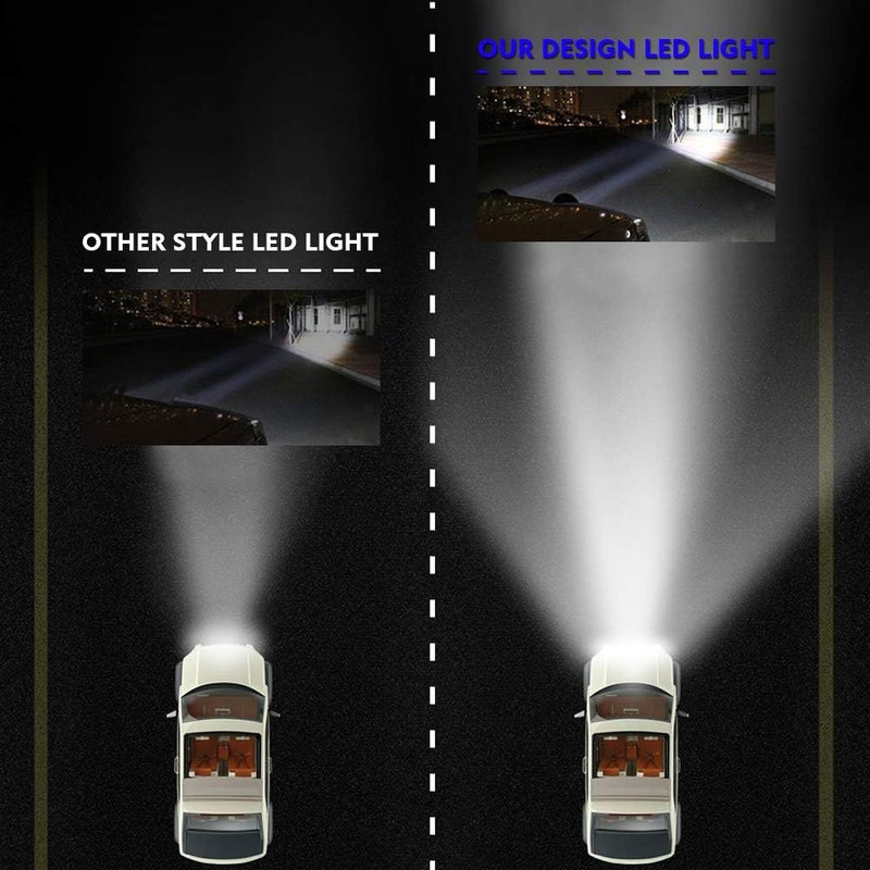OPP ULITE 27W LED Work Light Offroad Flood Beam Waterproof Driving Lamp 12V 24V for Car Truck Boat SUV ATV 4WD - Image 2