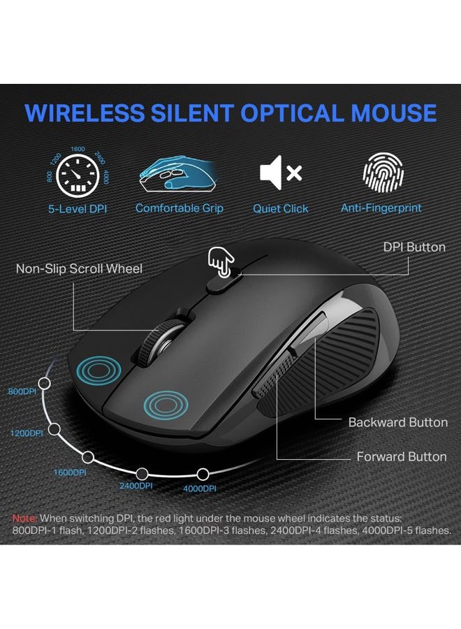 E-YOOSO Wireless Keyboard and Mouse Combo, E-YOOSO Full-Sized Computer Wireless Keyboard and Optical Mouse, 2.4Ghz USB Lag-Free Cordless Combo, for Windows, Mac OS PC/Desktop/Laptop - Image 4