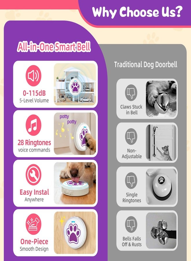 ChunHee Dog Door Bells - Dog Potty Training Bell with 28 Ringtones & Adjustable Volume (0-115dB) | Chew-Proof Dog Doorbells for Teach Puppies to Signal Go Outside, Easy Dog Training Bells for Door - Image 3