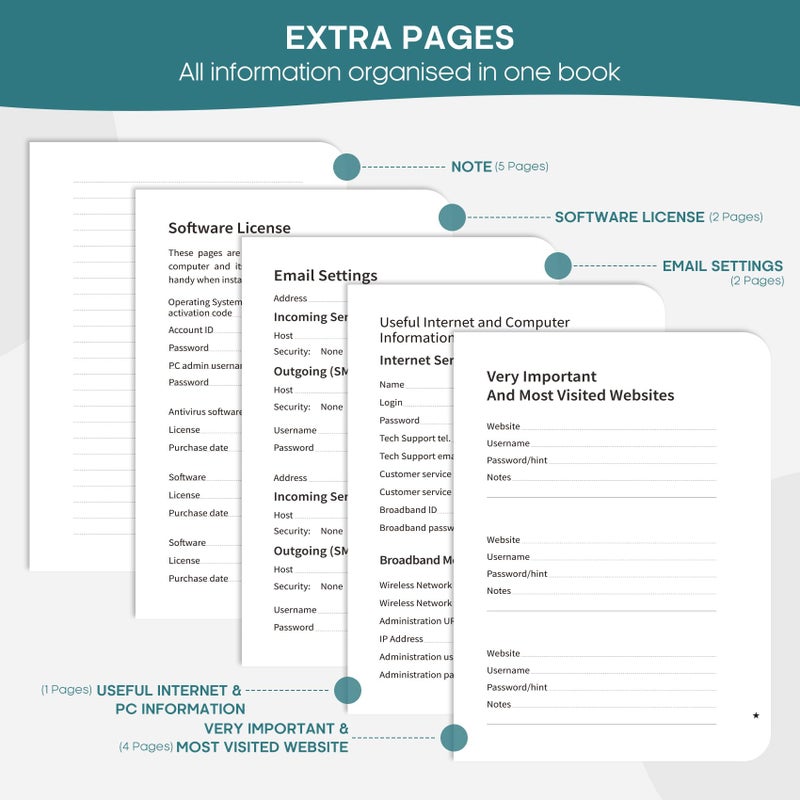 Taja Password Keeper Book With Alphabetical Tabs  Small Password Books For Seniors  Password Notebook For Internet Website Address Log In Detail  Password Logbook With Colorful Designs - Tropical Palms - Image 5