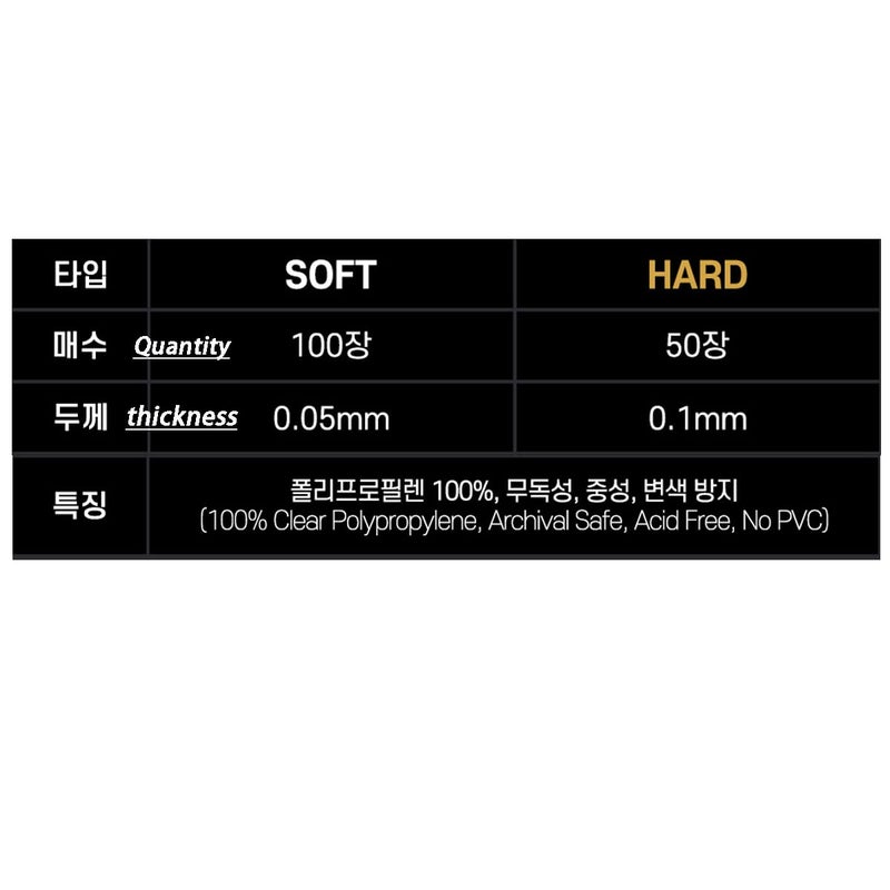 Popcorn Games [Popcorn Games] Premium Card Sleeve (56Ã—87mm, Hard) - Image 3