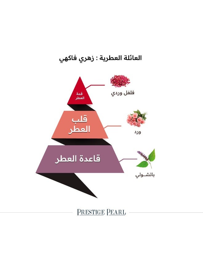  Al Majed Oud Prestige Pearl All Over Spray - 100 Ml - Image 3