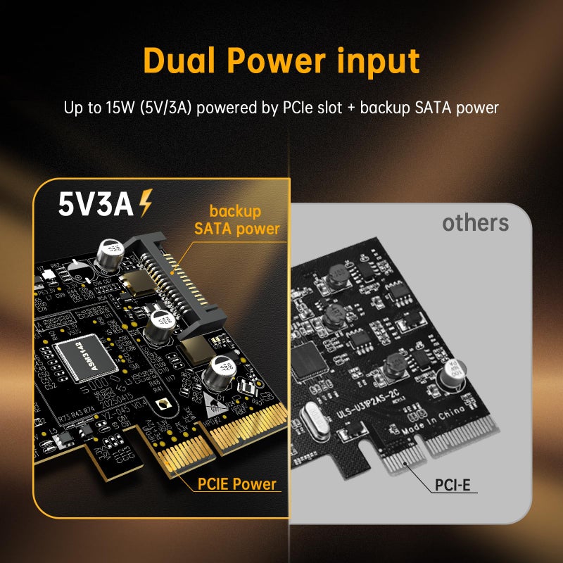 LDLrui 10Gbps PCIE USB C 3.2 Gen 2 Card, 2-Port PCle to USB C Expansion Card, PCI Express 3.0 x4 Adapter for Desktop PC, SSD Enclosures, Workstations, File Backup, Data only - Image 4