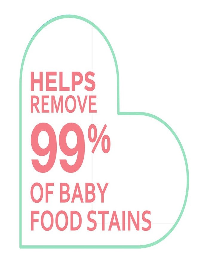 Dreft Stage 2: Active Baby Liquid Laundry Detergent, 32 Loads 46 fl oz (Packaging May Vary) - Image 2