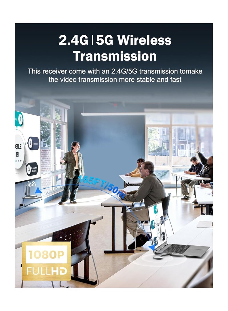 SYOSI Wireless HDMI Transmitter and Receiver, 164ft/50M HDMI + VGA Dual 5G Display, for Streaming Audio Video from PC/Laptop to Monitor, Projector, HDTV, Plug and Play HDMI Adapter for TV, Camera - Image 5