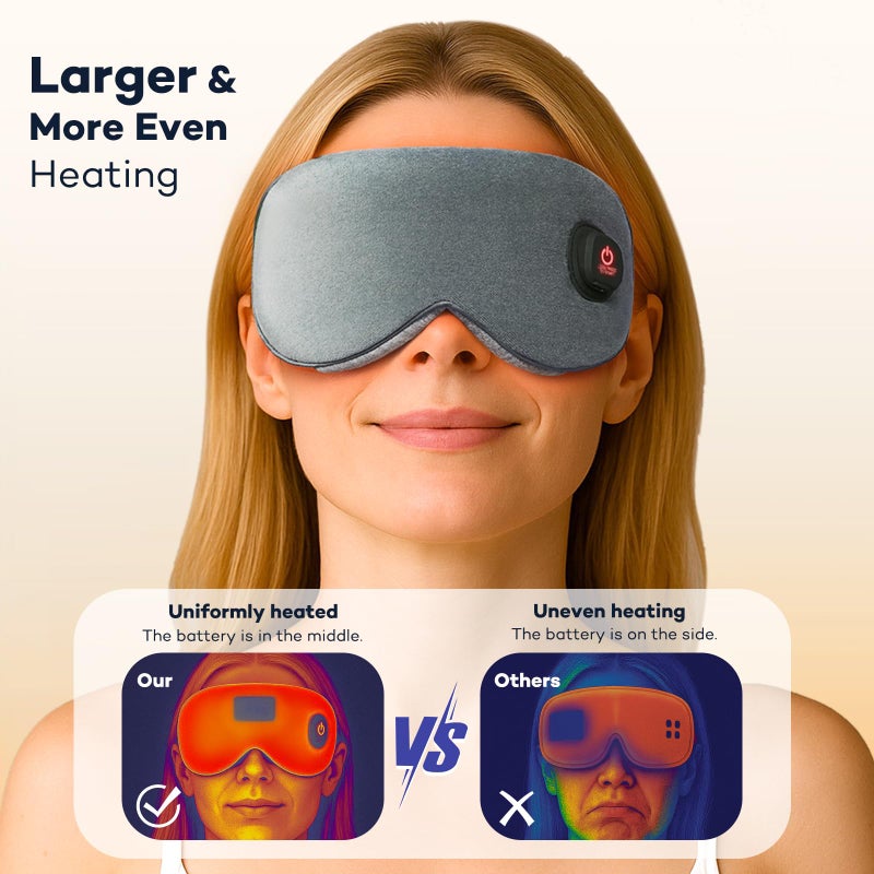 Ezona Cotton Cordless Heated Eye Mask, 2000mAh Warm Eye Compress Mask for Dry Eyes, Washable Eye Heating Pad for Travel, MGD,Blepharitis, Sinus Migraine with 10W Chargerï¼ˆGrayï¼‰ - Image 4