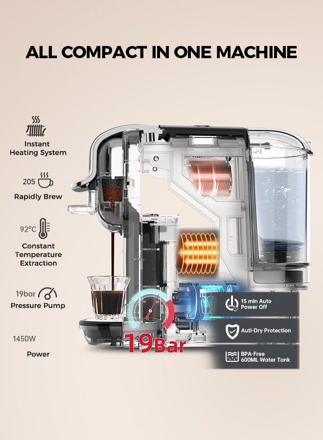 Cafelffe Espresso Coffee Machine 19Bar Hot Cold Coffee Maker For D Series Large Capsule and N Series Small Capsule, ESE Pods And Coffee Powder 1450W 600ML White - Image 4