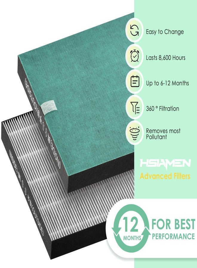 HSIAMEN Filter Compatible with Sharp KC-850U & KC-C100U Air Purifier, H13 True HEPA Filter, Compared to Part # FZ-C100HFU, 2-Pack - Image 5