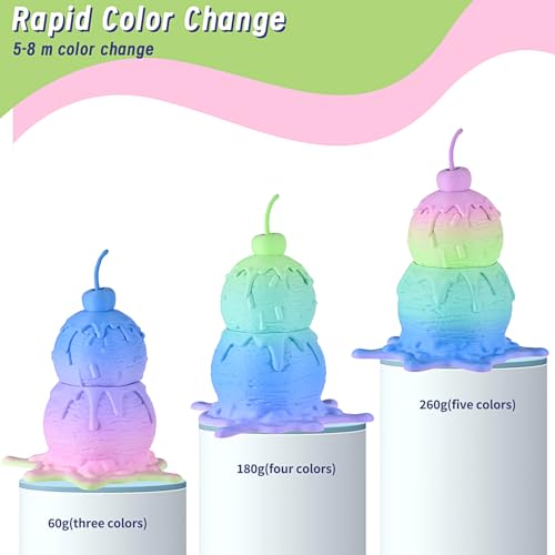 ERYONE Matte Rainbow 3D Printer PLA Filament 1.75 +/- 0.03mm, Matte Muticolor Filament PLA 1KG(2.2LBS) Spool, Macaron Rainbow - Image 2