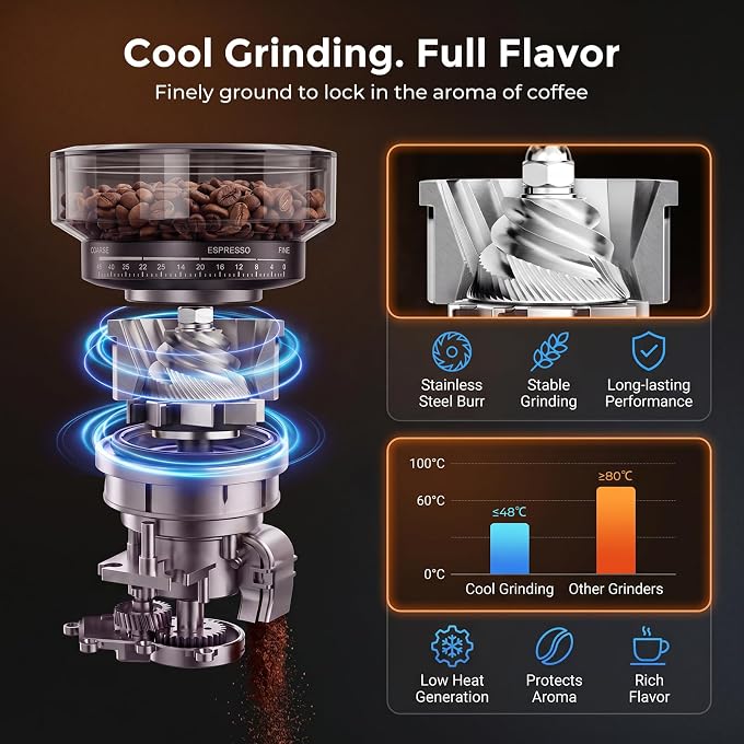 Espresso Machine with Grinder, 20-Bar Programmable Semi-Automatic Coffee Maker, Visual Pressure Gauge & Touchscreen, Compact Design with Tamper, Make Americano, Latte, Cold Brew, Silver - Image 2