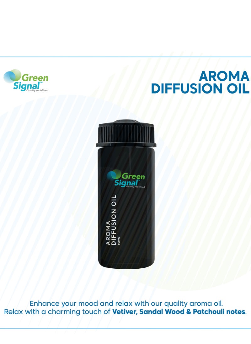 Green Signal - Green Signal Diffuser Aroma Oil - Royal (170ml) - Image 1