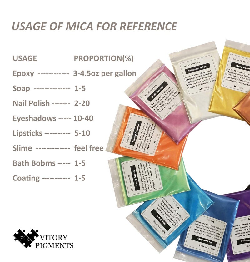 VITORY VITARIE Mica Powder for Epoxy Resin, Art Crafts, Soap Making Dye, Nails, Lip Closs, Slime Supplies, Candle Making, Mica Pigment Powder Set 12 Colors /10g Each- Pack B - Image 5