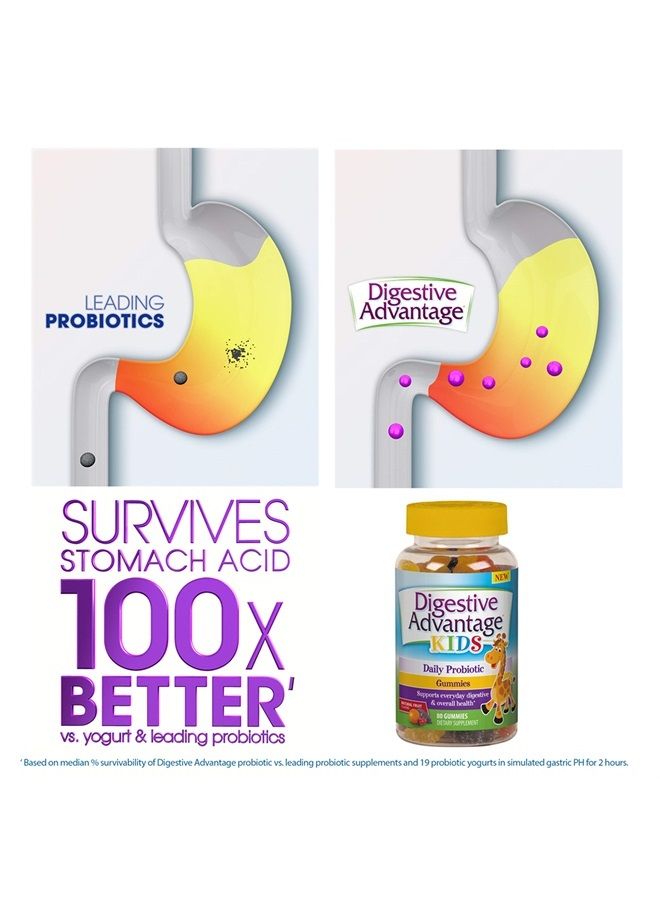 Digestive Advantage Kids Probiotic Gummies For Digestive Health, Daily Probiotics For Kids, Support For Occasional Bloating, Minor Abdominal Discomfort & Gut Health, 60ct Natural Fruit Flavors - Image 3