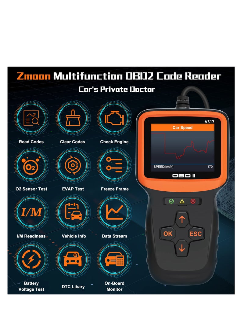 Excefore Car OBD2 Scanner Diagnostic Tool, Car OBDII/EOBD Diagnostic Code Reader Tool, Car Engine Fault Code Readers, with Reset & I/M Readiness, for All Vehicles After 1996  - Image 3