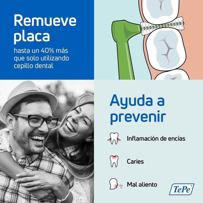 TePe Angle Interdental Brushes Mixed Pack Samples of Every Size Easy and simple interspace cleaning with long handle and angled neck 2 x 6 brushes - Image 2