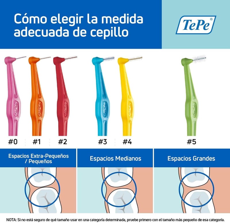 TePe Angle Interdental Brushes Mixed Pack Samples of Every Size Easy and simple interspace cleaning with long handle and angled neck 2 x 6 brushes - Image 4