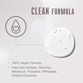 Schwarzkopf Hair and Scalp Care 1 Piece - Image 4